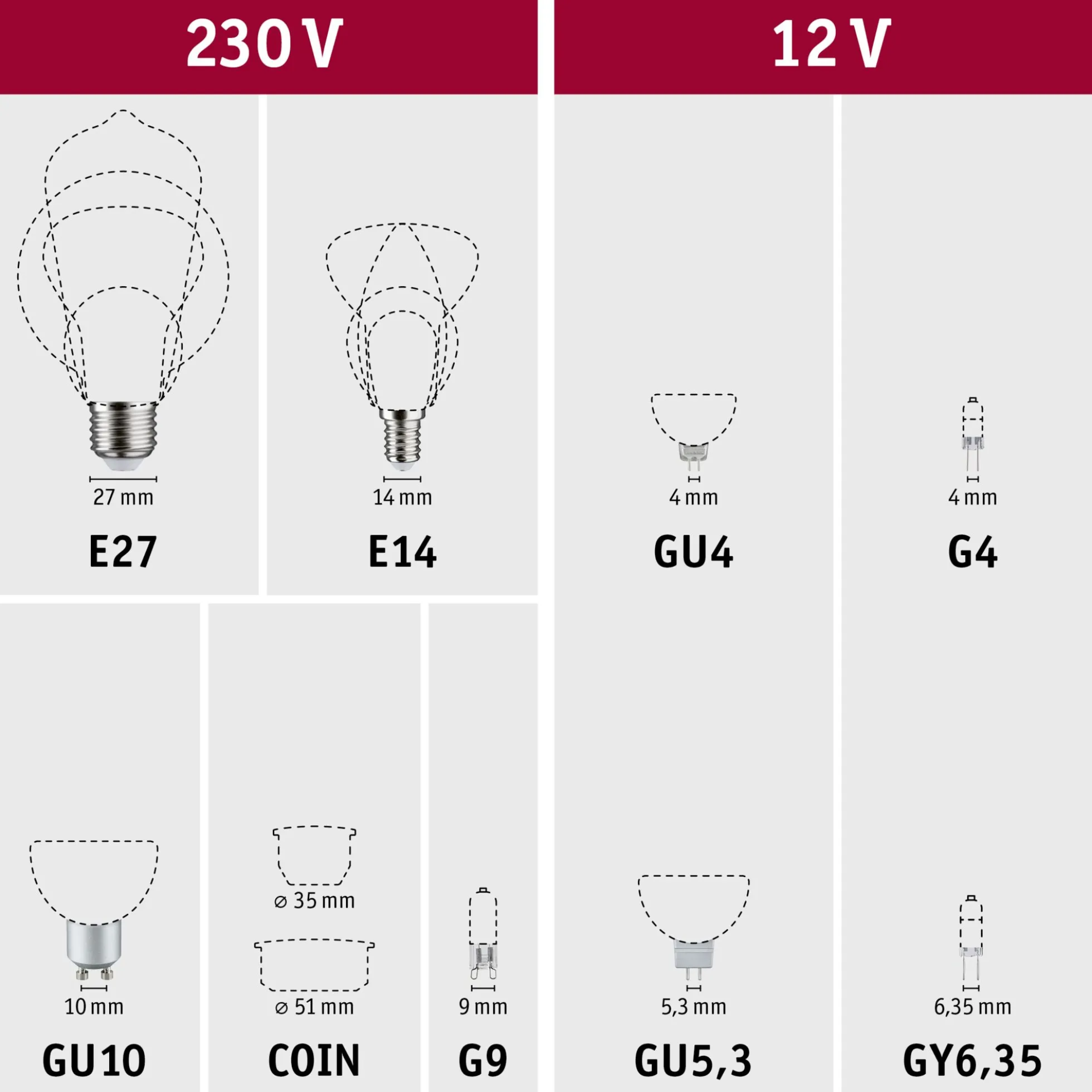 1879 Filament 230V - LED Globe G95 E27