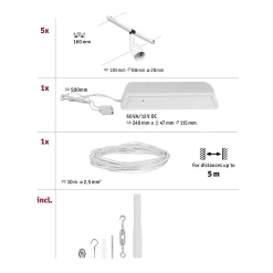 CorDuo Seilsystem - Salt Basisset