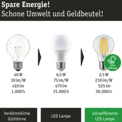 Efficient-Line Filament 230V - LED Kerze E14