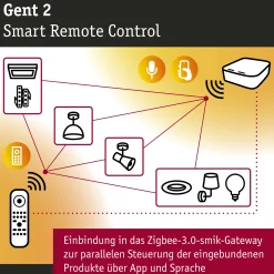 Fernbedienung Smart Home Zigbee 3.0 - Gent 2