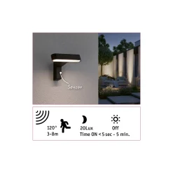 House LED Außenwandleuchte - Ito Horizontale Ausrichtung