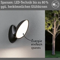 LED Außenwandleuchte - Batona