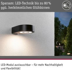 LED Außenwandleuchte - Silma