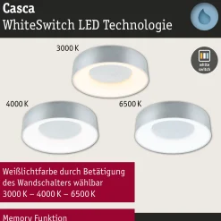 LED Deckenleuchte - Casca