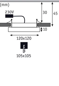 LED Einbaupanel - Areo