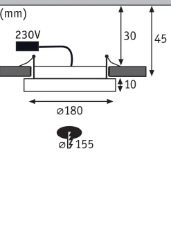 LED Einbaupanel - Areo