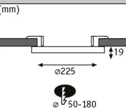 LED Einbaupanel - 2in1 Cover-it