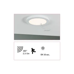 LED Einbaupanel - 2in1 Cover-it
