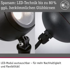 LED Gartenstrahler - Kikolo
