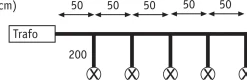 LED Möbeleinbauleuchten - Micro Line Mini