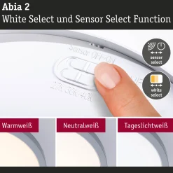LED Panel - Abia 2 White Select
