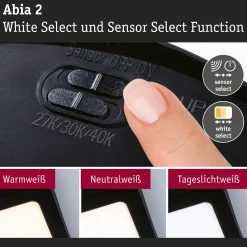 LED Panel - Abia 2 White Select