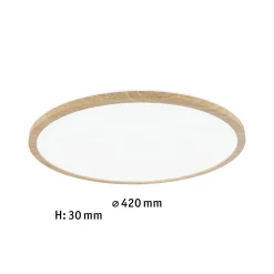 LED Panel - Atria Shine