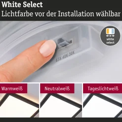 LED Panel - Atria Shine White Select