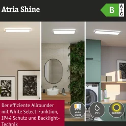LED Panel - Atria Shine White Select