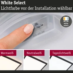 LED Panel - Atria Shine White Select