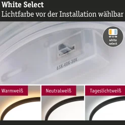 LED Panel - Atria Shine White Select