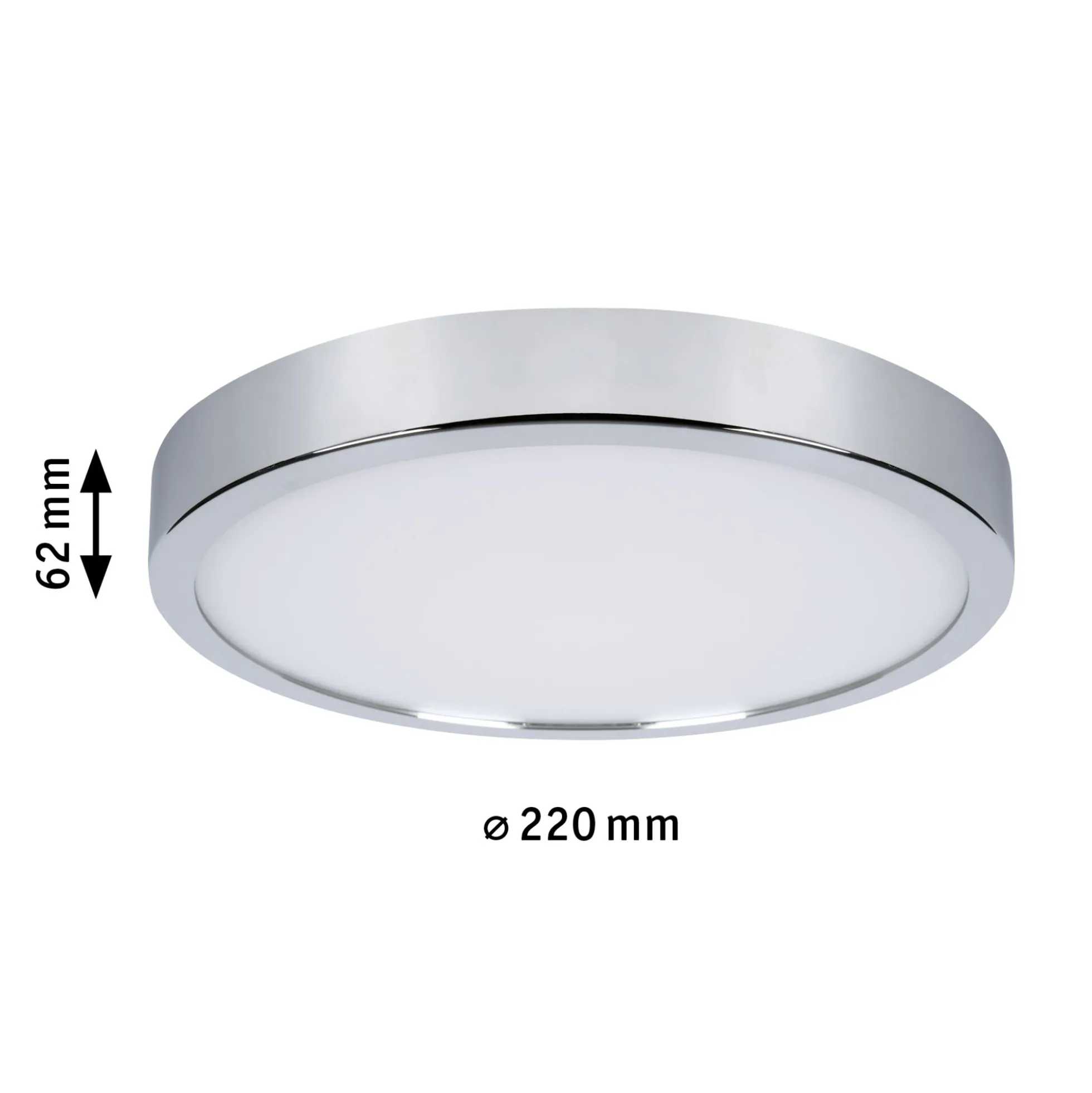 LED Panel - Aviar