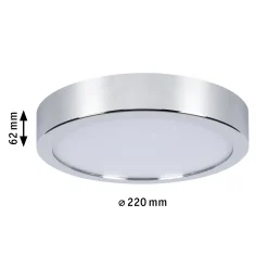 LED Panel - Aviar