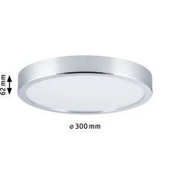 LED Panel - Aviar