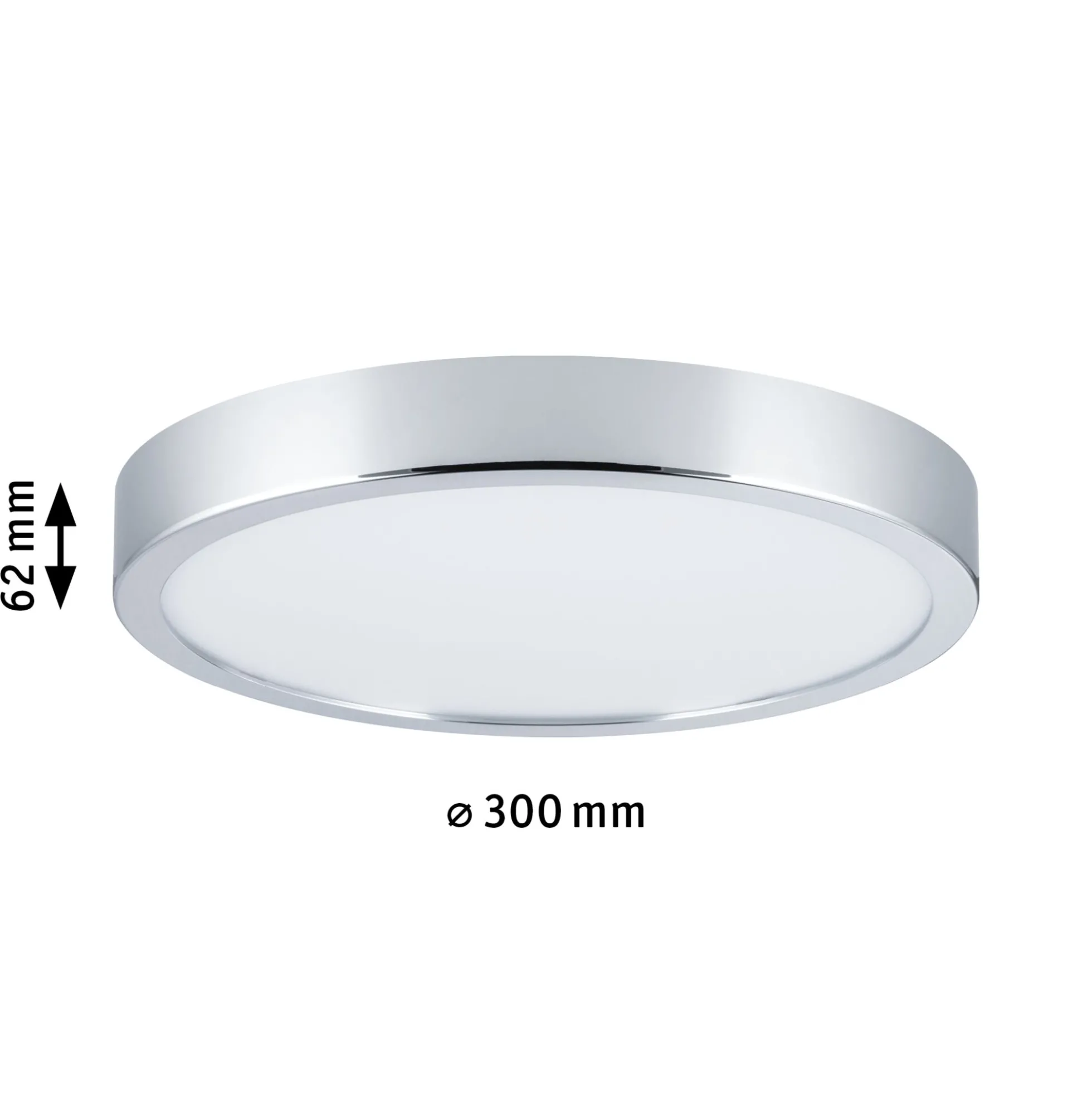 LED Panel - Aviar
