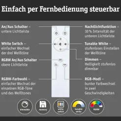 LED Pendelleuchte - Lesko