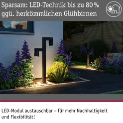 LED Pollerleuchte - Kimu insektenfreundlich