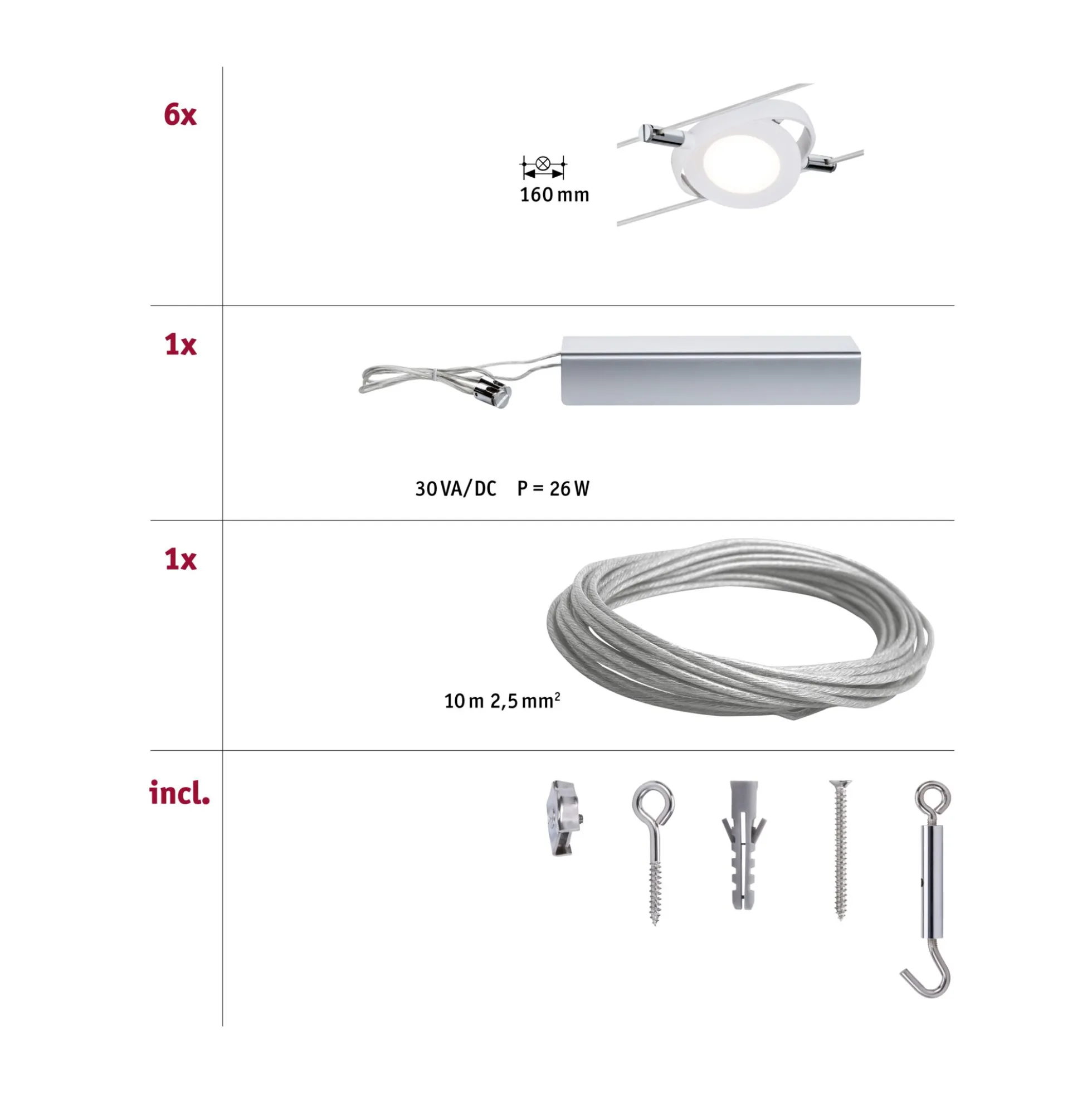 LED Seilsystem - RoundMac Basisset