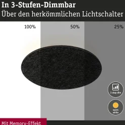 LED Wandleuchte 3-Step-Dim - Tulga