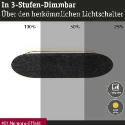 LED Wandleuchte 3-Step-Dim - Tulga