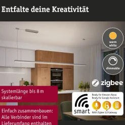 Linion Einspeisung - Power Box Zigbee