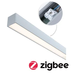 Linion Einspeisung - Power Channel Zigbee