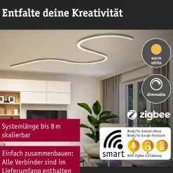Linion Einspeisung - Power Channel Zigbee