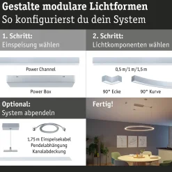 Linion Einspeisung - Power Channel