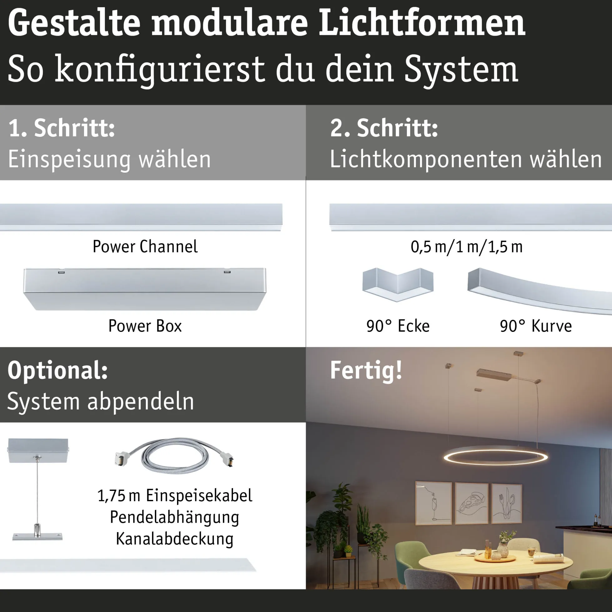 Linion Lichtkanal - 90 °