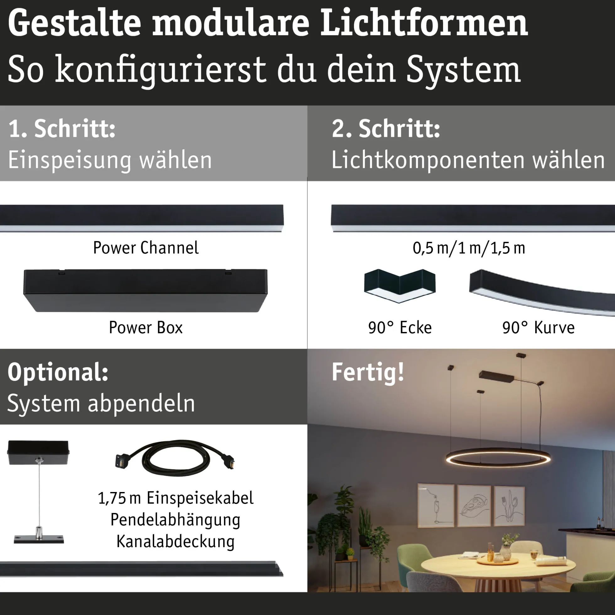 Linion Lichtkanal - 0,5m