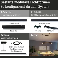 Linion Lichtkanal - 1,5m