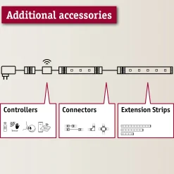 MaxLED 250 LED Strip - Erweiterung 5m Tunable White