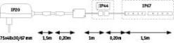 MaxLED Flow LED Strip - Basisset RGB