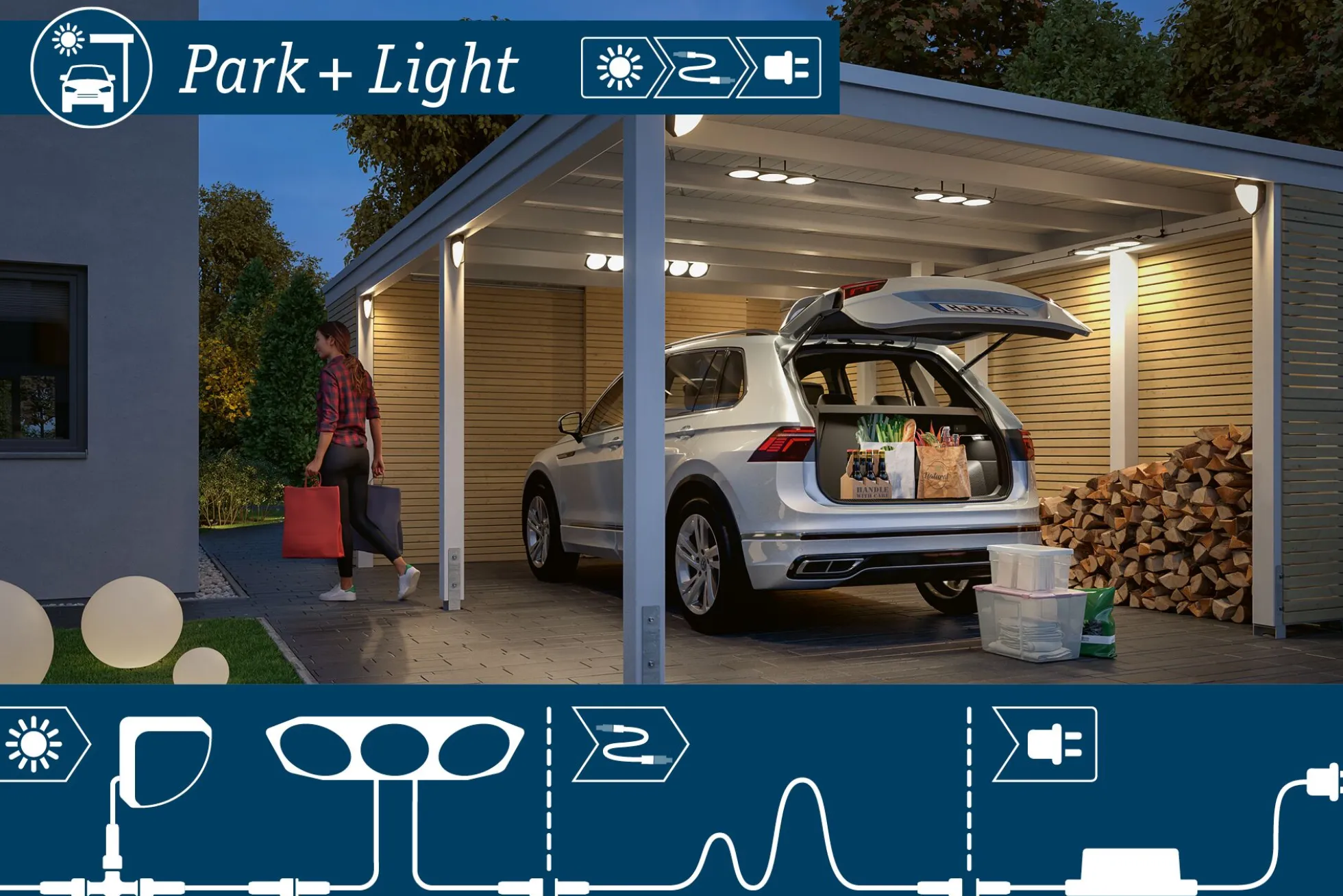 Park + Light LED Außenwandleuchte - Bimea