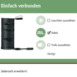 Plug & Shine Kabel - 10m 5 Ausgänge