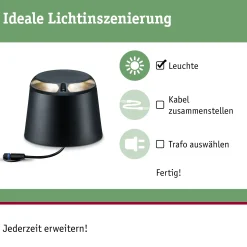 Plug & Shine LED Bodenaufbauleuchte - Warmweiß Einzelspot Zweifacher Lichtaustritt, 180°