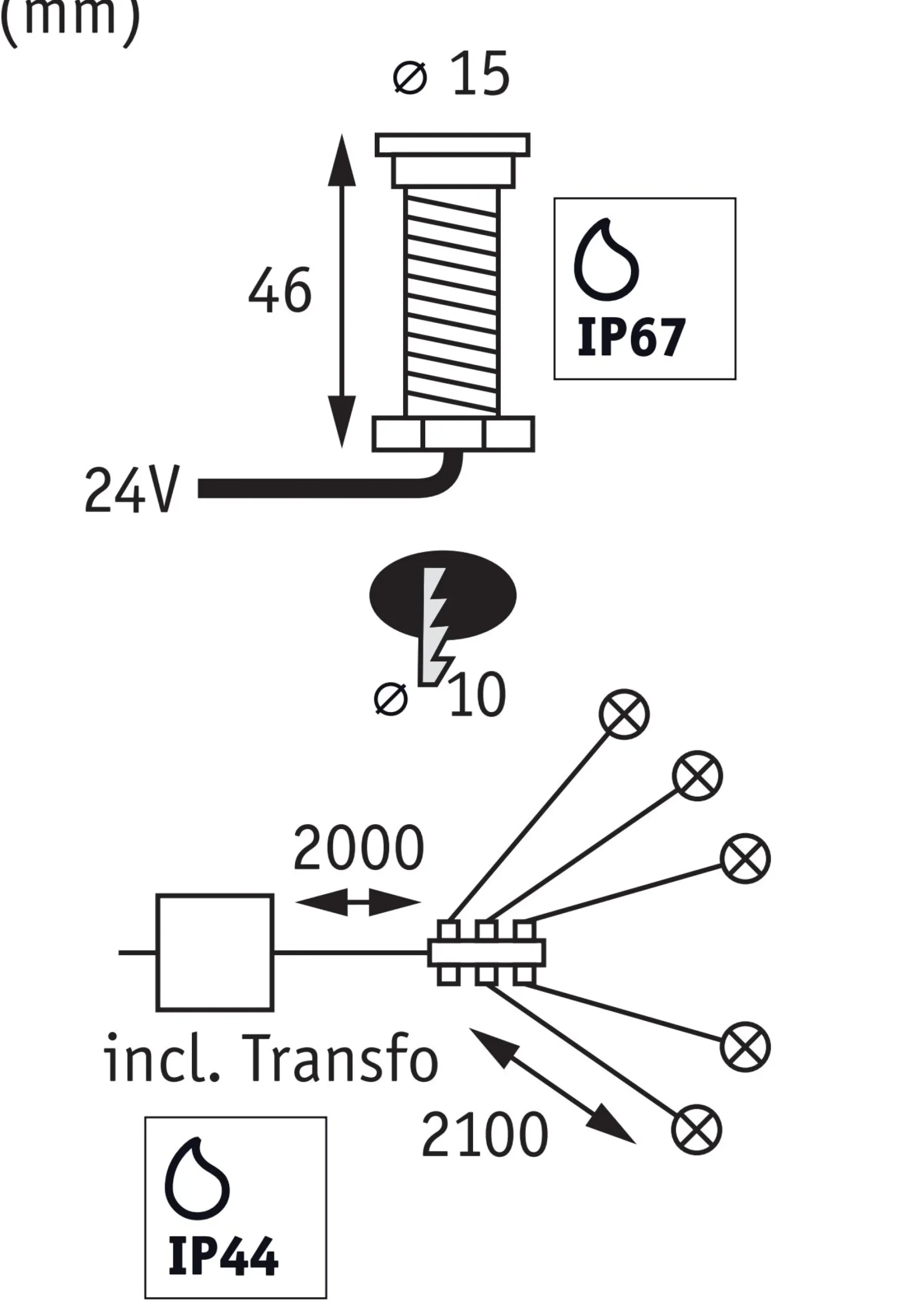 Plug & Shine LED Bodeneinbauleuchte - MicroPen II Basisset