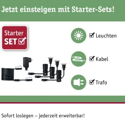 Plug & Shine LED Bodeneinbauleuchte - Floor Mini Basisset