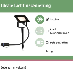 Plug & Shine LED Gartenstrahler - Fluter Einzelspot