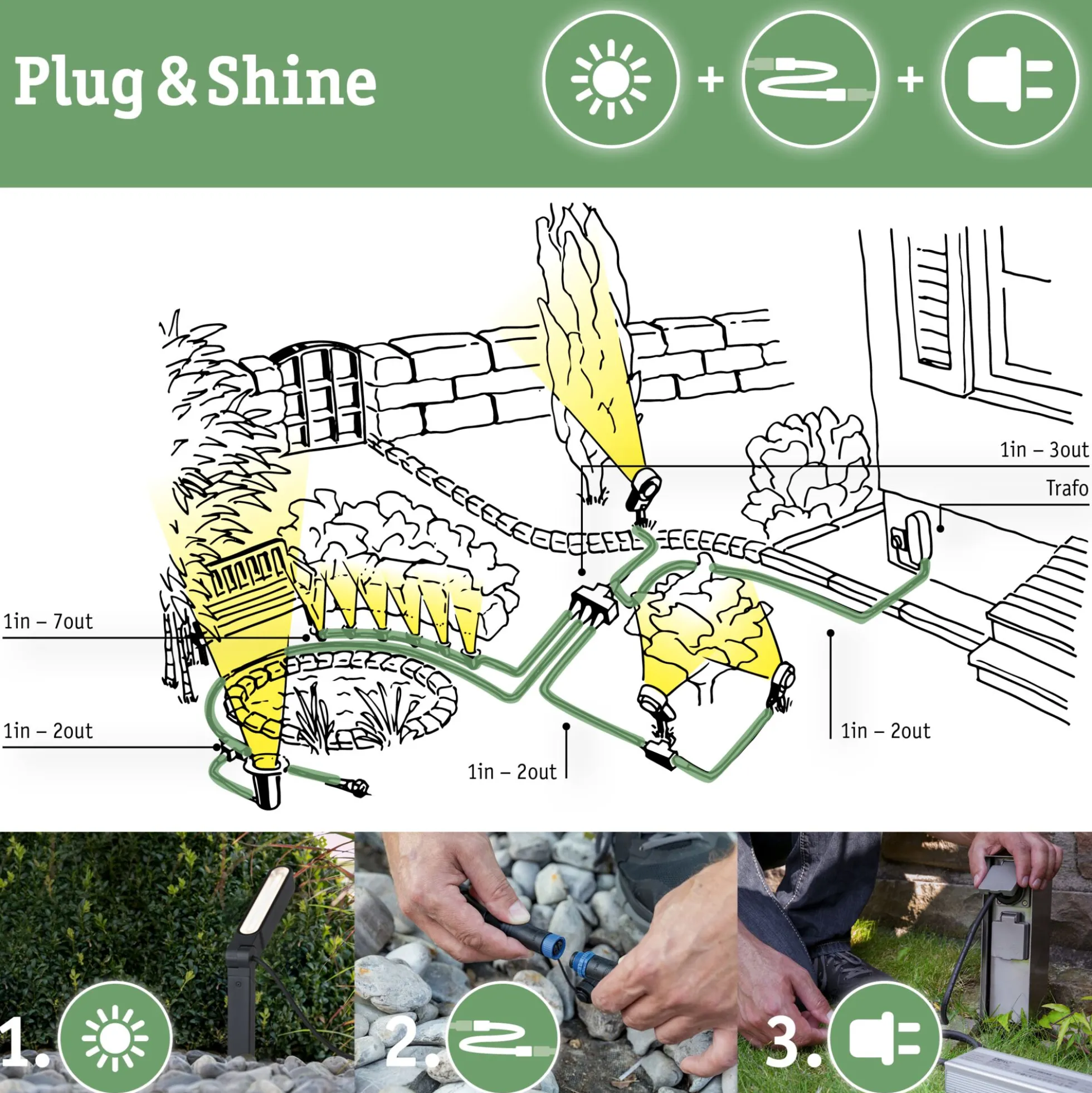 Plug & Shine LED Gartenstrahler - Plantini Erweiterungsset