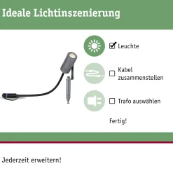 Plug & Shine LED Gartenstrahler - Radix Einzelspot