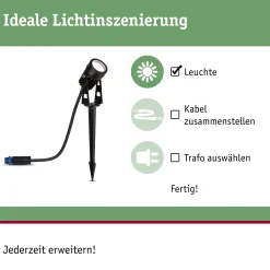 Plug & Shine LED Gartenstrahler - Warmweiß Basisset
