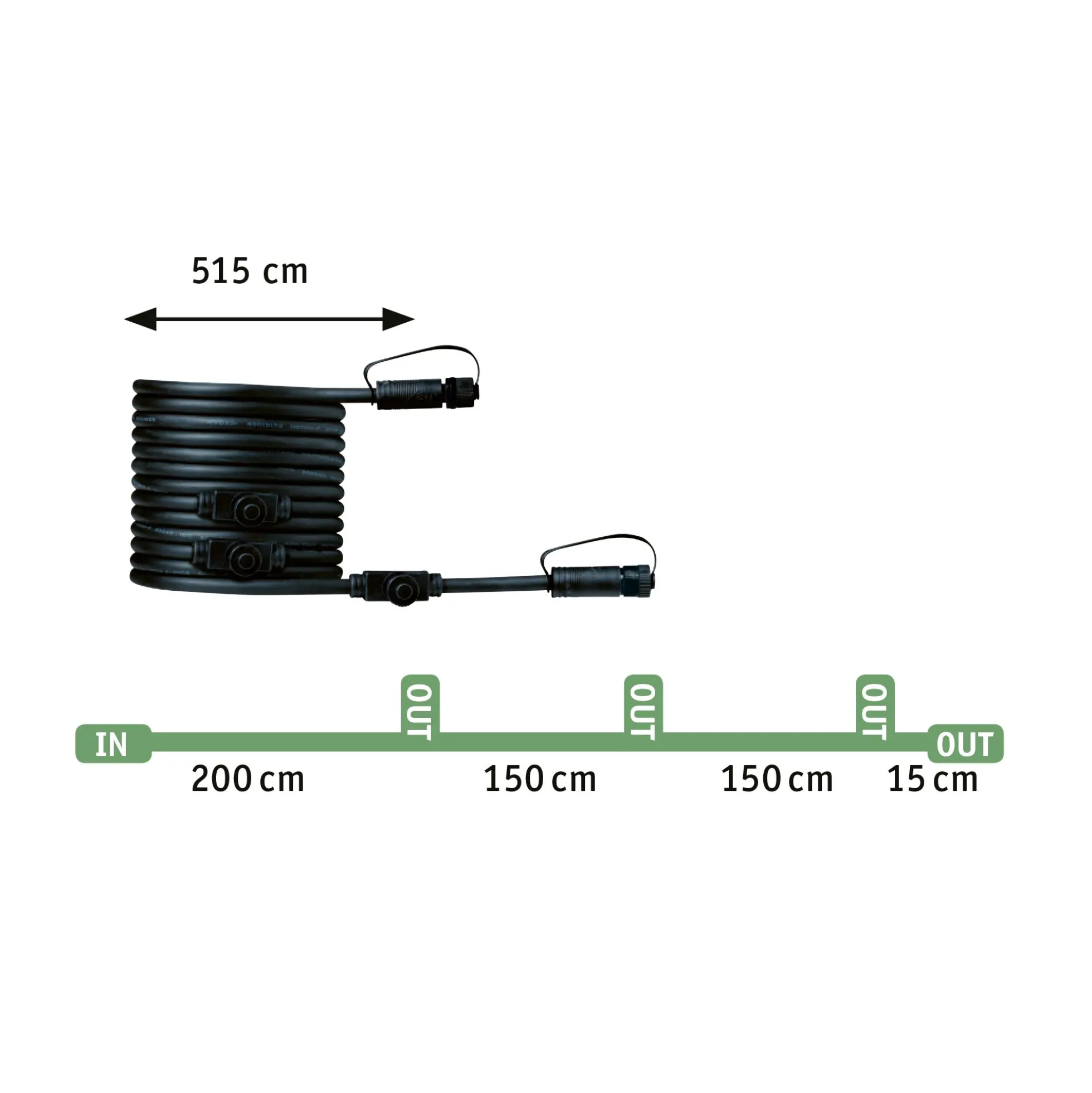 Plug & Shine LED Gartenstrahler - Warmweiß Basisset