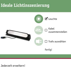 Plug & Shine LED Wandfluter - Ito Einzelleuchte